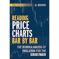 The Art and Science of Technical Analysis: Market Structure